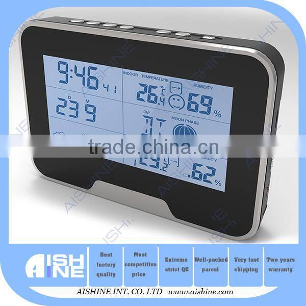 HD 1080P Wi-Fi Weather Station Camera for home and office security