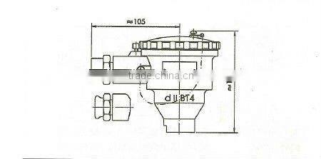 thermocouple terminal box