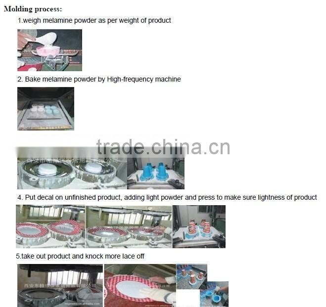 JH55165 plate JH06004 cup JH01 spoon JH02 fork 4pcs kids dinner set