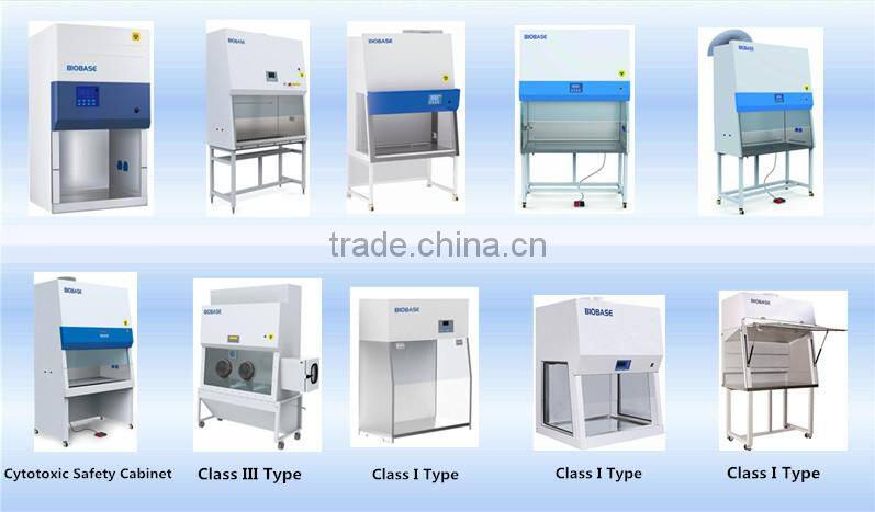 BIOBASE High Quality Digital Microscope BXTV-Series