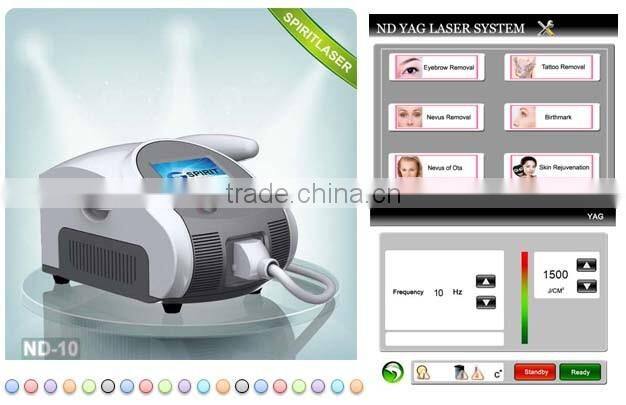 Manufacture tattoo removal machine magnum q switched nd yag laser