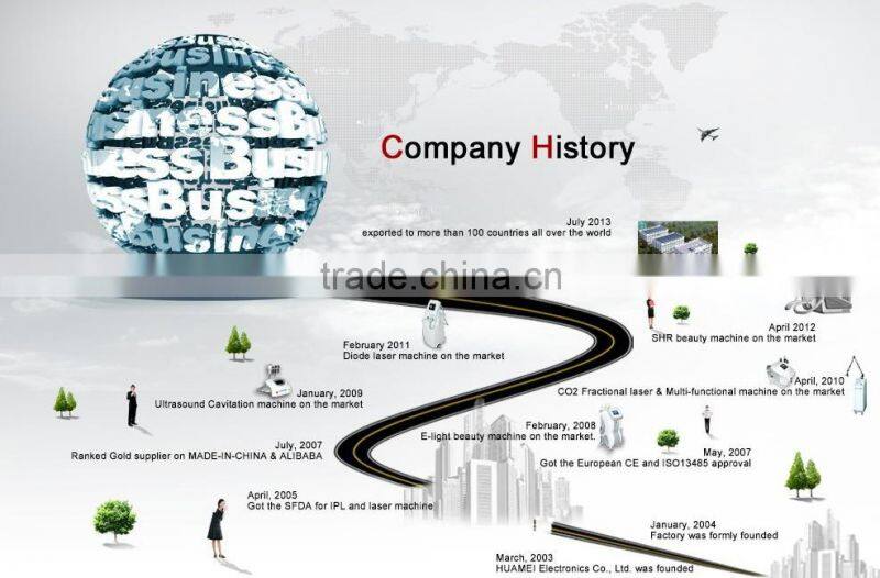 808nm Diode laser hair removal/ 808nm Diode laser Depilation/ 808nm diode laser