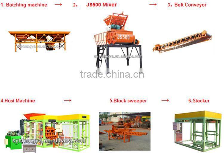 big capacity multi-function fully automatic brick block production line QT4-15