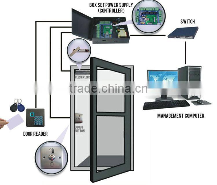 Champagne color ABS material 125Khz or 13.56Mhz access control reader