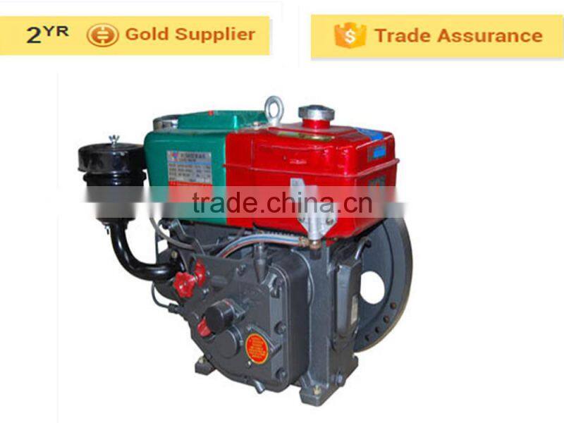 Complete diesel engine