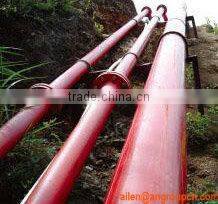 High Quality China Made pressure sustaining valve