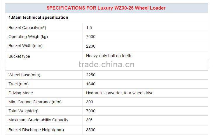 good factory backhoe telescopic loaders/wheel loader with back spoon