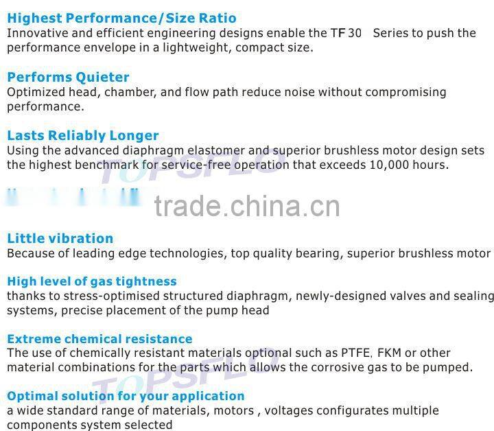 Microplate Washer Waste water treatment pump
