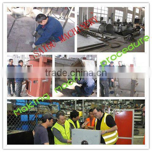 WASTE plastic crusher bottles