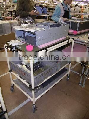 H series pipe clamp/tube connector for pipe rack system H-1