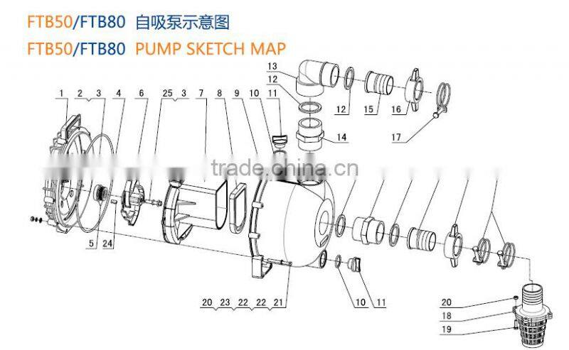 3 inch chemical water pump driven by gasoline,diesel or electric motor water pump