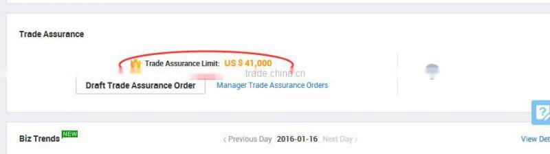 cheap coffe tables /nest table/2 pcs coffee table