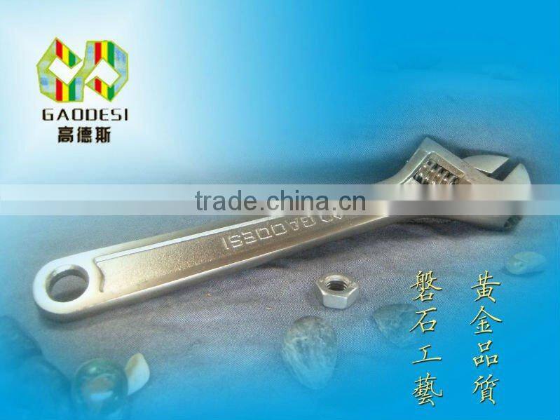 adjustable spanner