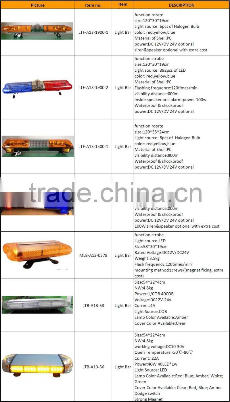 Cheap LED Light Bar LED Flashing Warning Lightbar