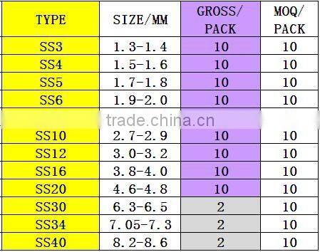 Colorful Hotfix Rhinestone Flat Back Rhinestone For Garment Dress Clothes