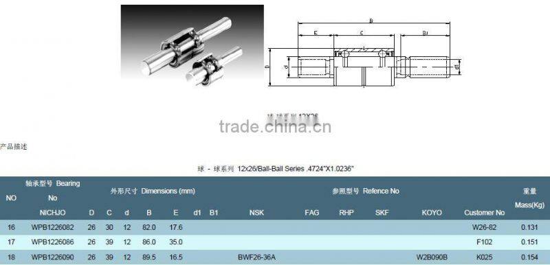 WPB Auto Water Pump Bearings WPB1226106