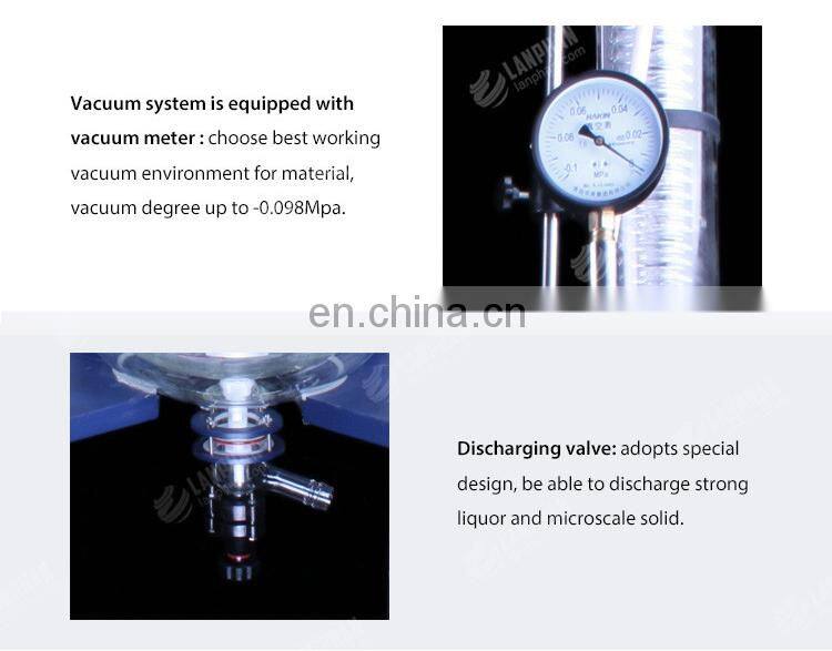 10L 20L Agitator Reactor Tank glass lab reactor vessel