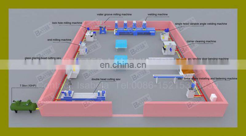 Aluminum and PVC profile window door end milling machine