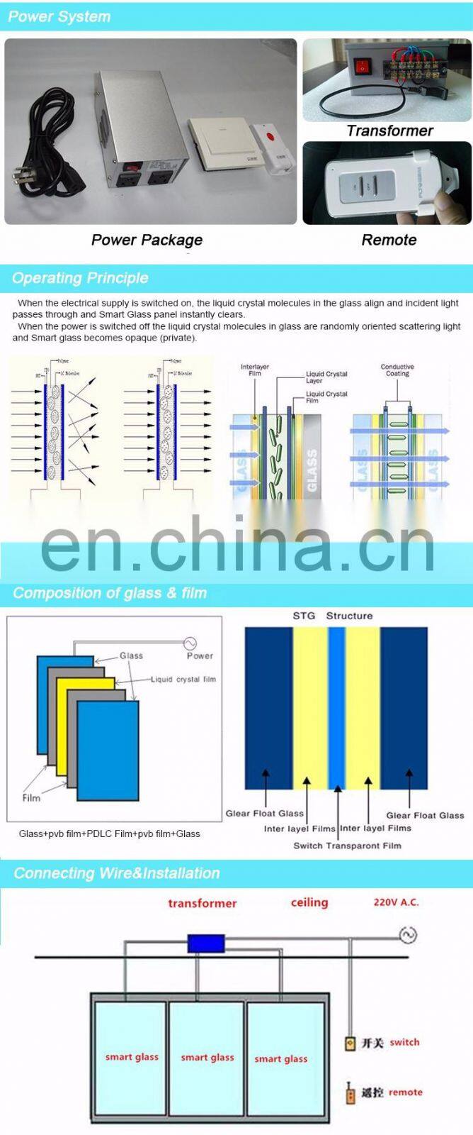 Acid Etched Function Electronic smart dimming privacy glass