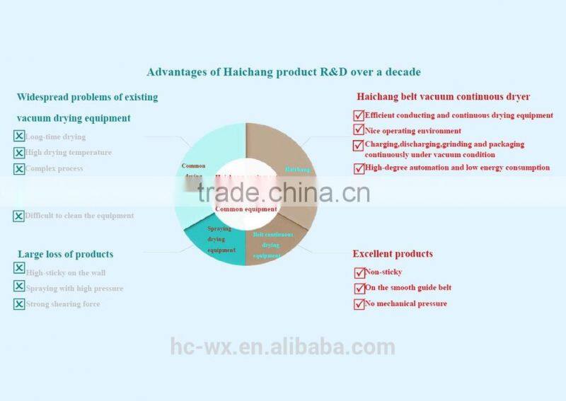 Food vacuum drying machine