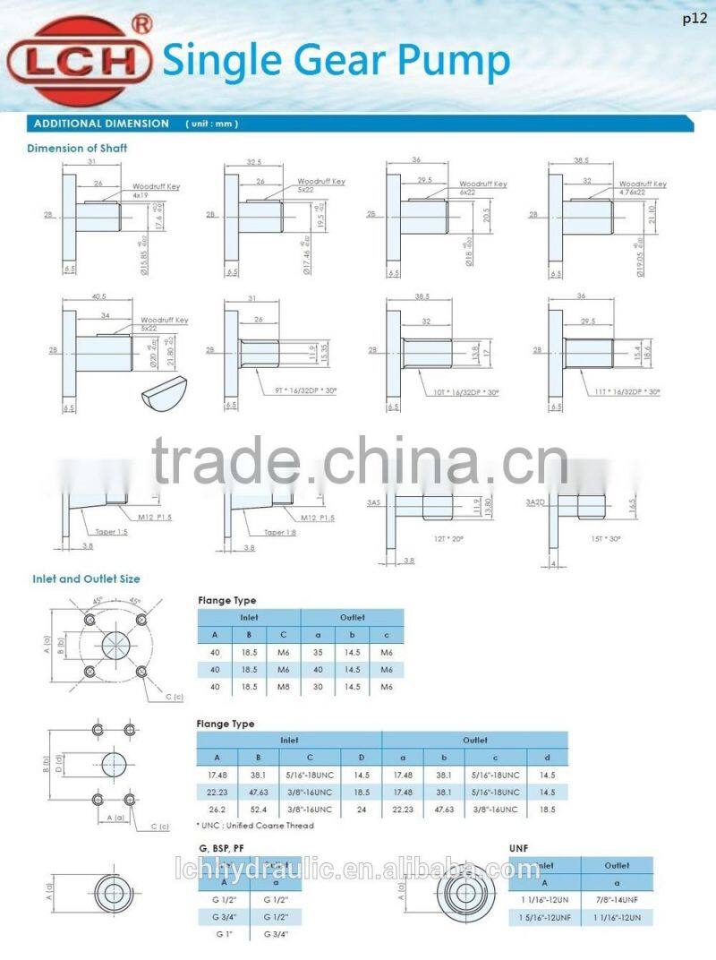 alibaba china supplier hydraulic price of gear pumps