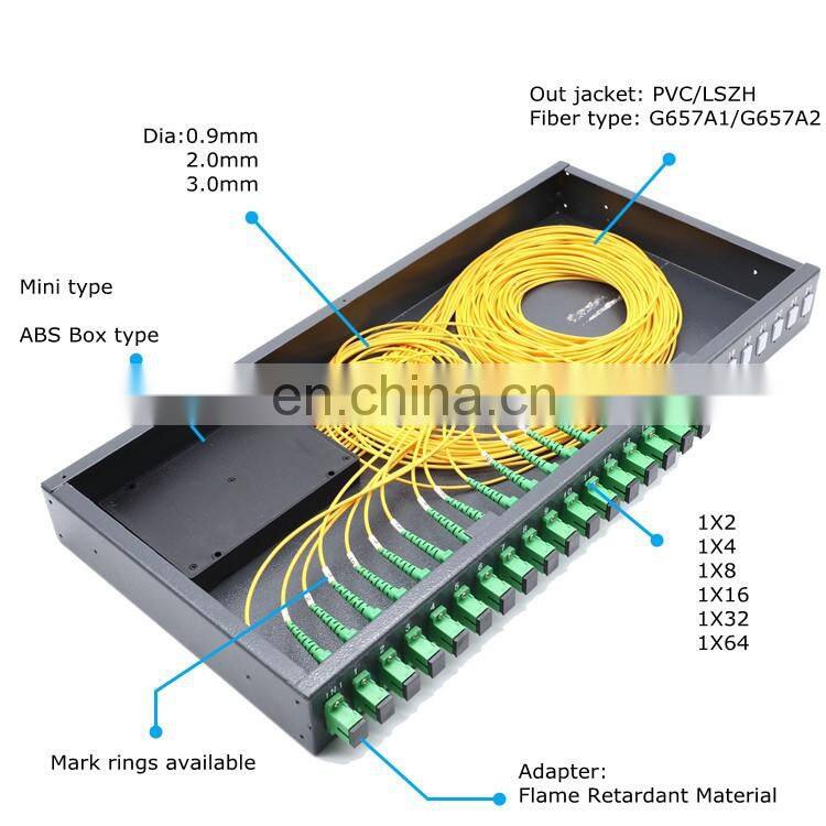 Less Expensive Buyer Optical Fiber splitter Fiber Optic Splitter PLC rack mount Type Splitter Price