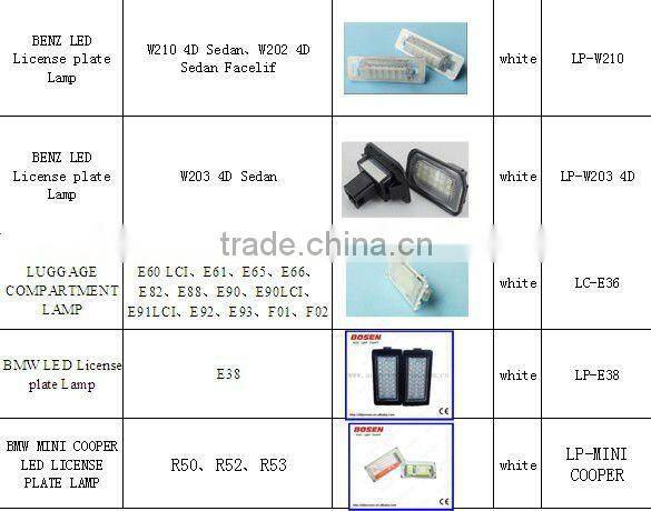 Touran LED number plate light/led license plate lamp