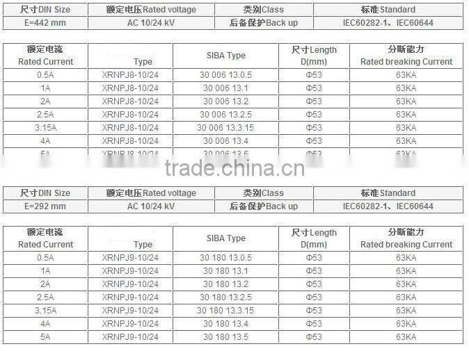 High Voltage Fuses XRNPJ-3KV/7.2KV for Mutual Inductor Protection