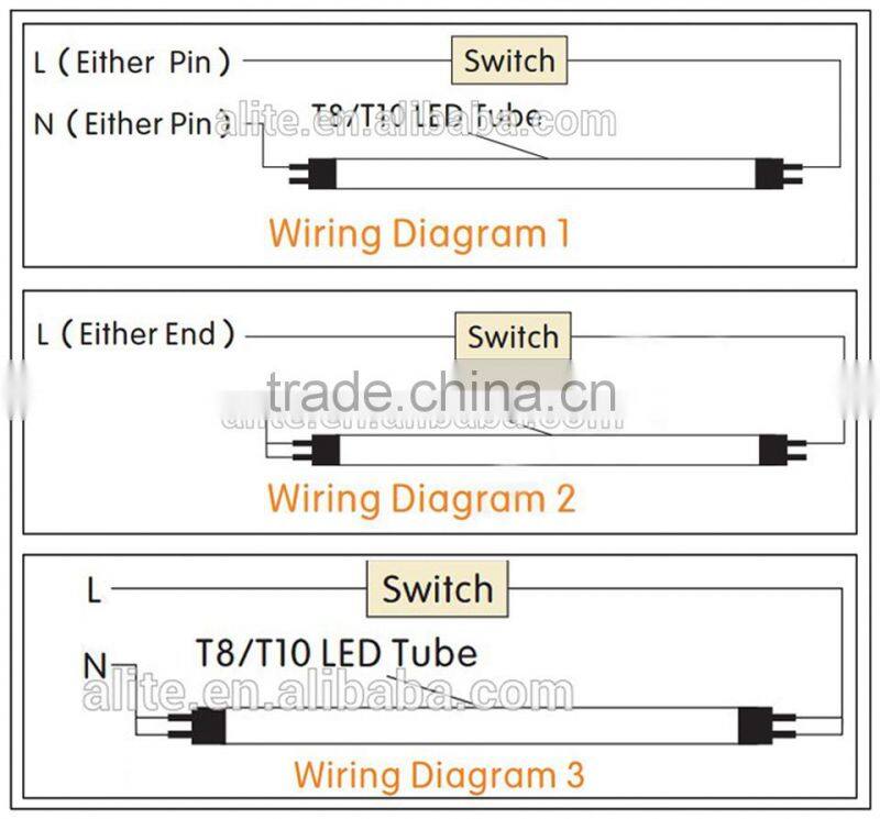 Ballast compatible LED tube lighting, LED T8 tubes, tube8, 4FT 20W China factory price