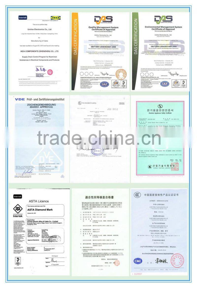 Australia standard 3 pin power plug,3 core power cord with SAA approval