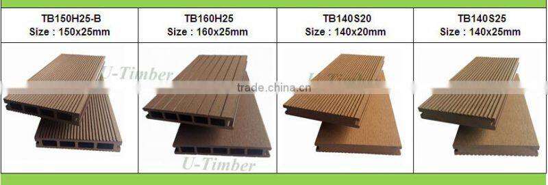 WPC decking floor from U-timber composite board swimming pool