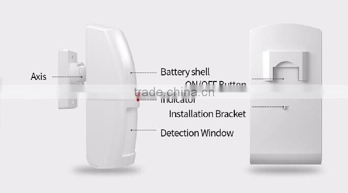 Smart Wireless PIR Detectors Alarm for home alarm system
