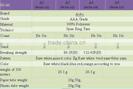 best chosen industrial sewing thread bag closing thread 100% polyester