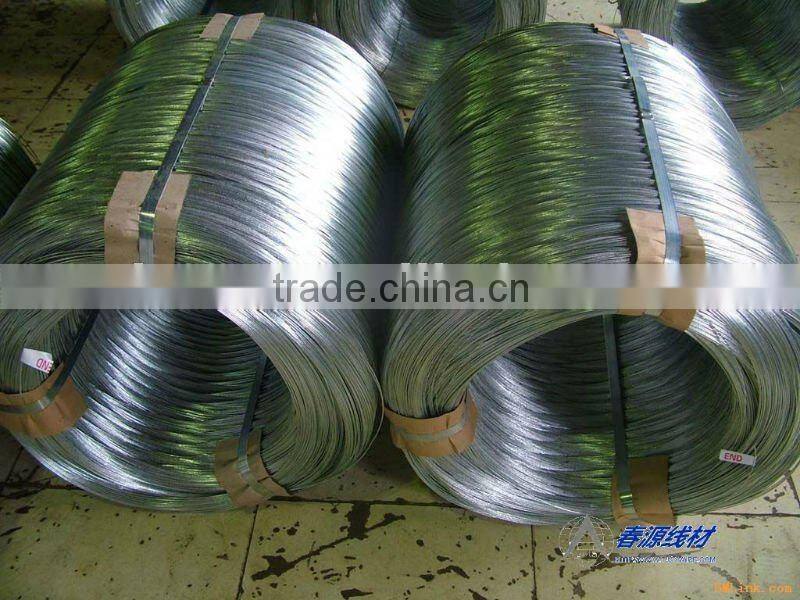 High Quality Galvanized Wire