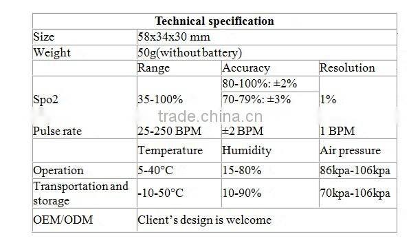 Yellow usb pulse oximeter with spo2 sensor