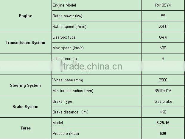 5ZC-900A hay tedder machine/grass grasping machine