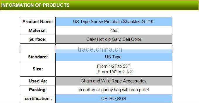 carbo steel C1045 drop forged us type screw pin chain shackle G-210 55t d shackle