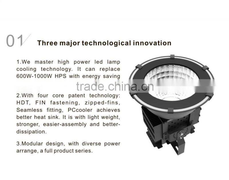 2015 brand new led light supplier stadium led light IP65 from China