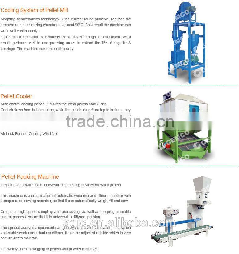 2016 New GEMCO Supply Biomass Pellet Mill