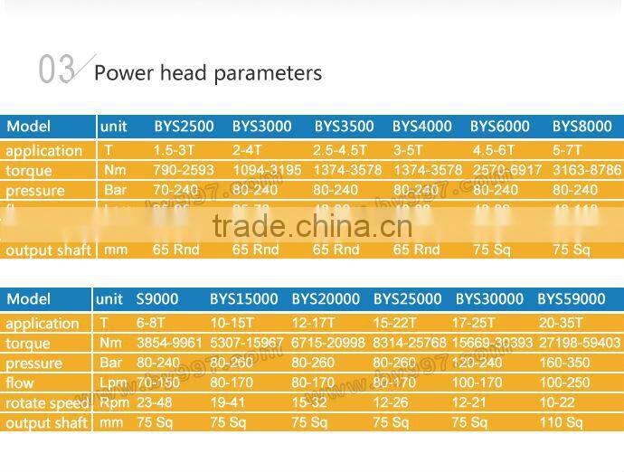 earth auger ground drill for garden building
