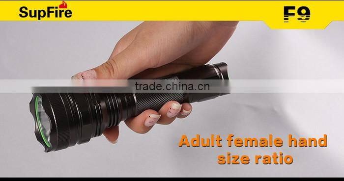 Using XML-2 T6 flashlight high power led torch light