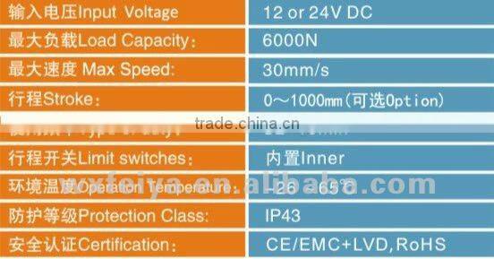 medical care bed or dental chair used 12V 24V DC motor linear actuator FY012