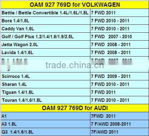 DSG DQ200 0AM927 769D 0AM TCU Control Unit