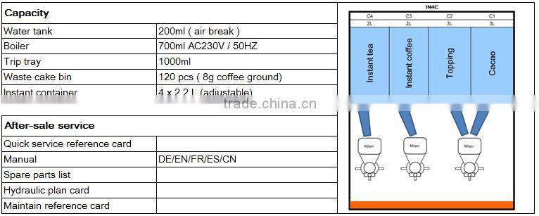 IN4C 3 in 1 cappuccino instant coffee powder machine