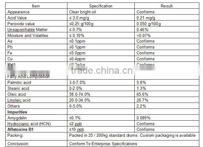 high quality perilla seeds extract oil / perilla oil