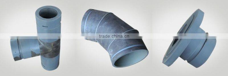 patented steel frame reinforced nylon pipe wholesale