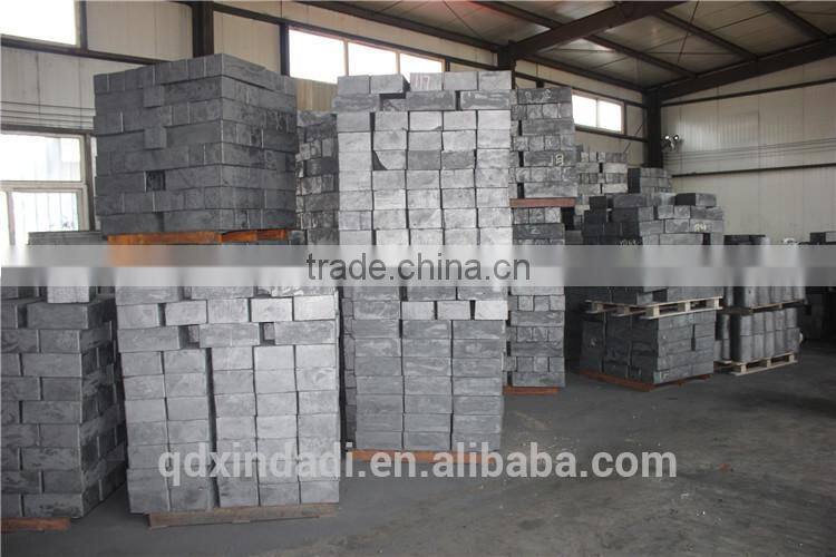 High-purity graphite block