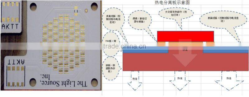 Multi---layers FR4 pcb assembly manufacturer,with certified UL