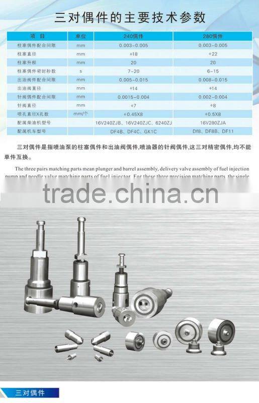 three pairs matching parts