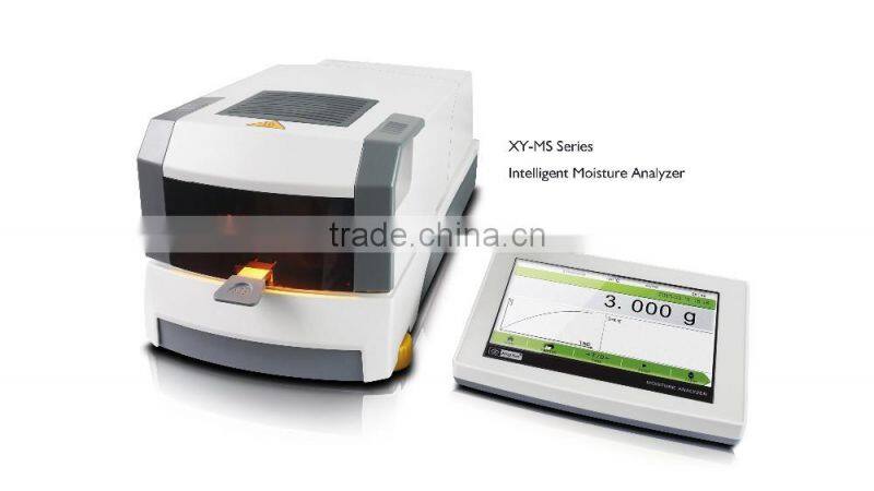 external display grain moisture meter price china supplier